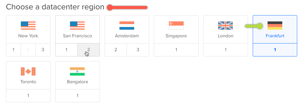 6 $ 'a yedekli Task & Project Management Tool'a Sahip Olmak